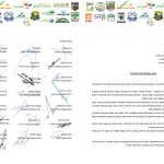 לפתוח את התיירות הכפרית