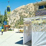 הסוכה הגבוהה בארץ איפה? באתר החרמון